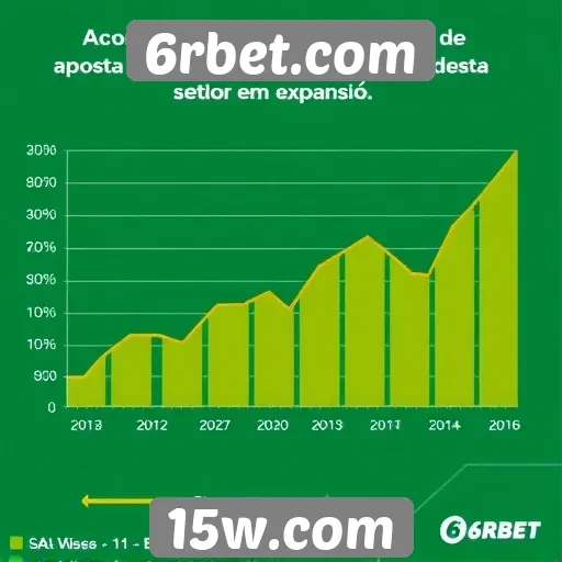 6rbet.com analisa o crescimento do mercado de apostas